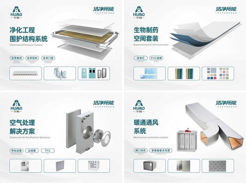 華翱控股品牌煥新 以“潔凈所能”重塑潔凈產(chǎn)業(yè)新未來(lái)