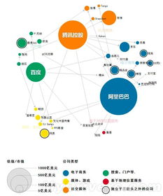 移動互聯(lián)網(wǎng)大數(shù)據(jù)時代，網(wǎng)絡(luò)技術(shù)服務(wù)如何應(yīng)對挑戰(zhàn)與機(jī)遇