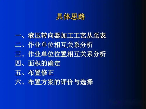 優(yōu)化空間，提升效率 工廠布局設(shè)計(jì)與咨詢策劃服務(wù)成功案例解析